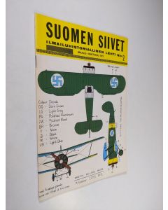 käytetty teos Suomen siivet : ILmailuhistoriallinen lehti n:o 2/1971