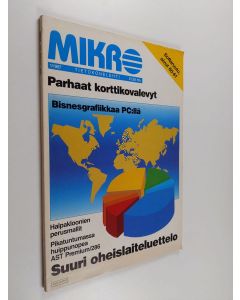 käytetty kirja Mikro 1/1987