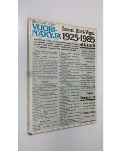 Kirjailijan Pirjo Santonen käytetty kirja Vuorinäkyjä : Kuorevesi-Mänttä-Wilppula 1925-1985